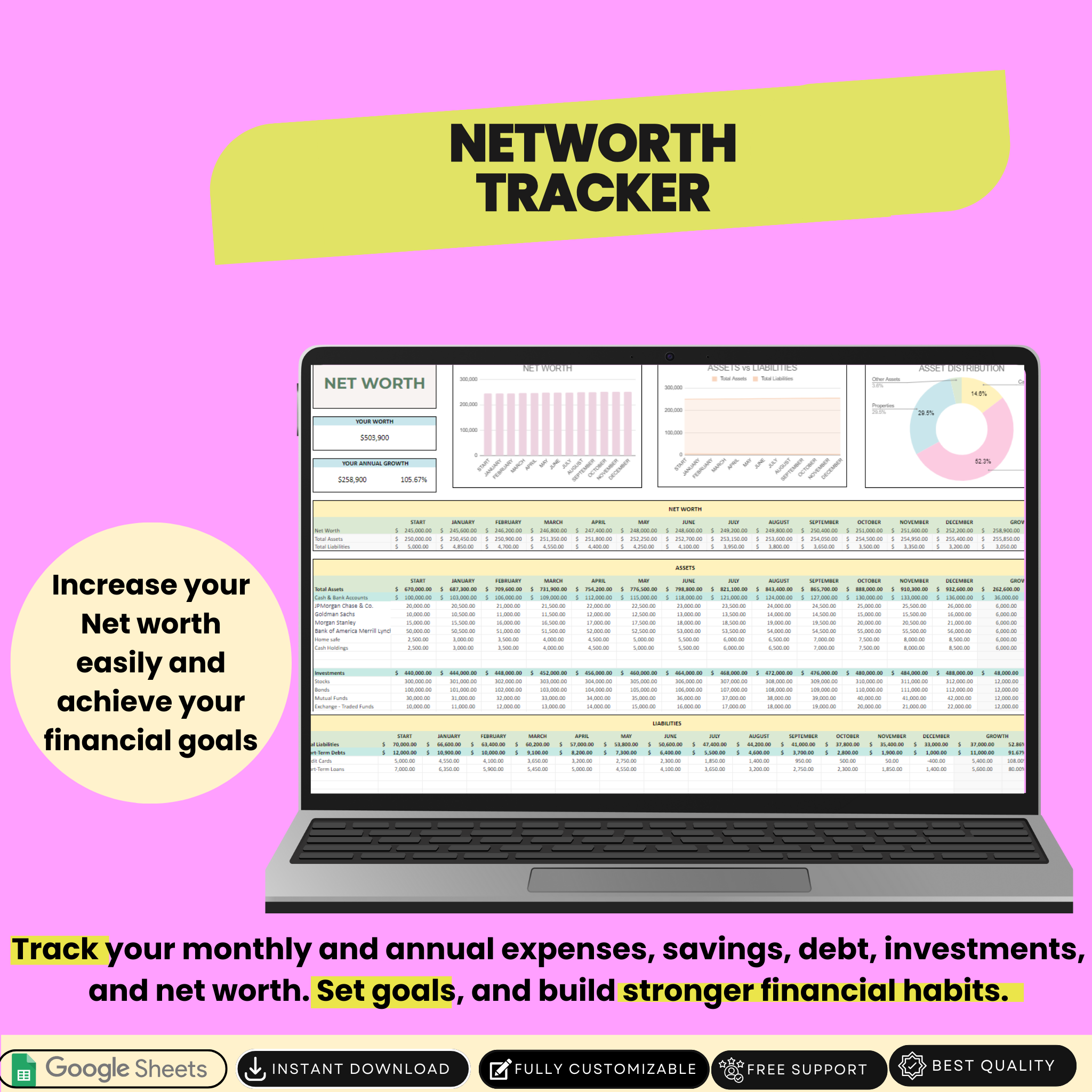 Ultimate Annual and Monthly Budget Personal Finance Tracker