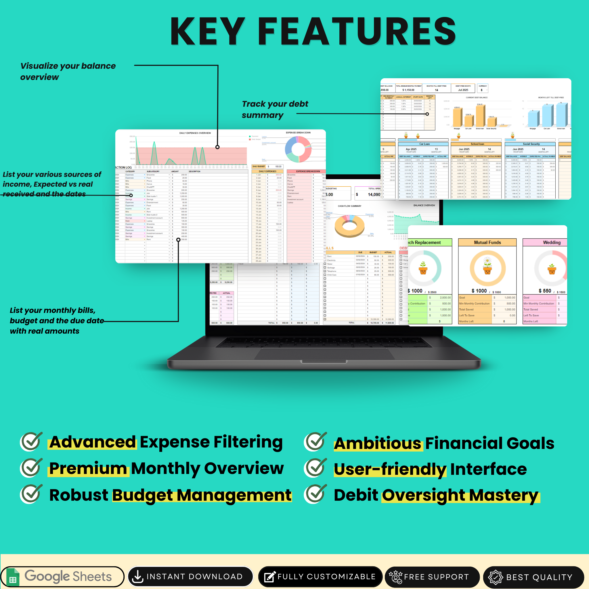 Ultimate Monthly Budget Spreadsheet - Master Your Finances