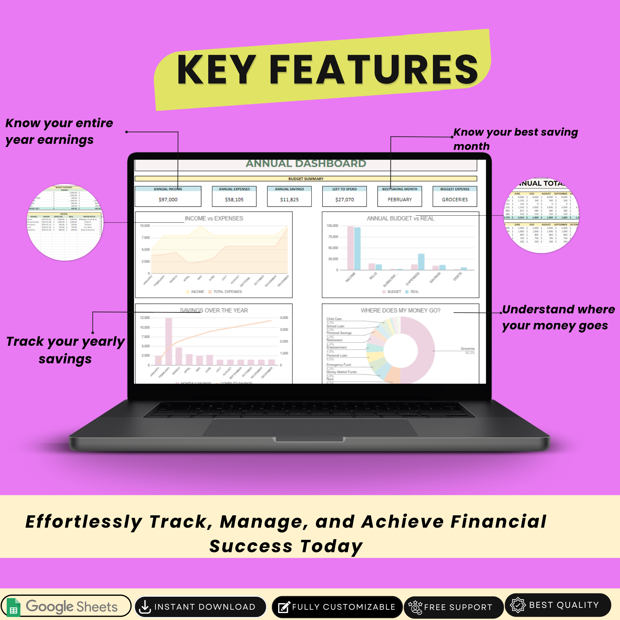 Ultimate Annual and Monthly Budget Personal Finance Tracker