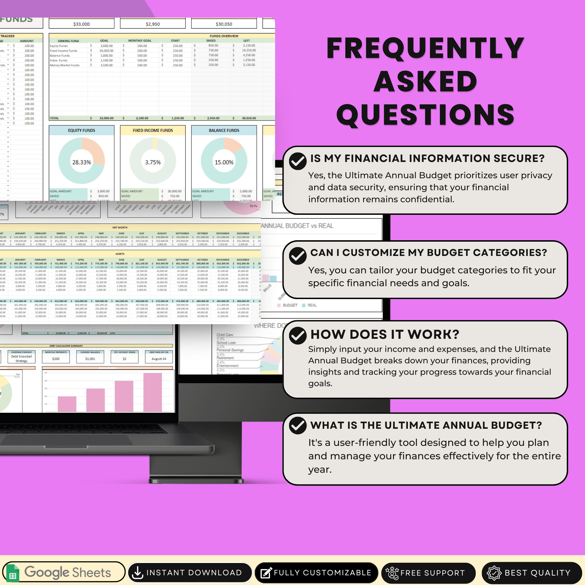 Ultimate Annual and Monthly Budget Personal Finance Tracker