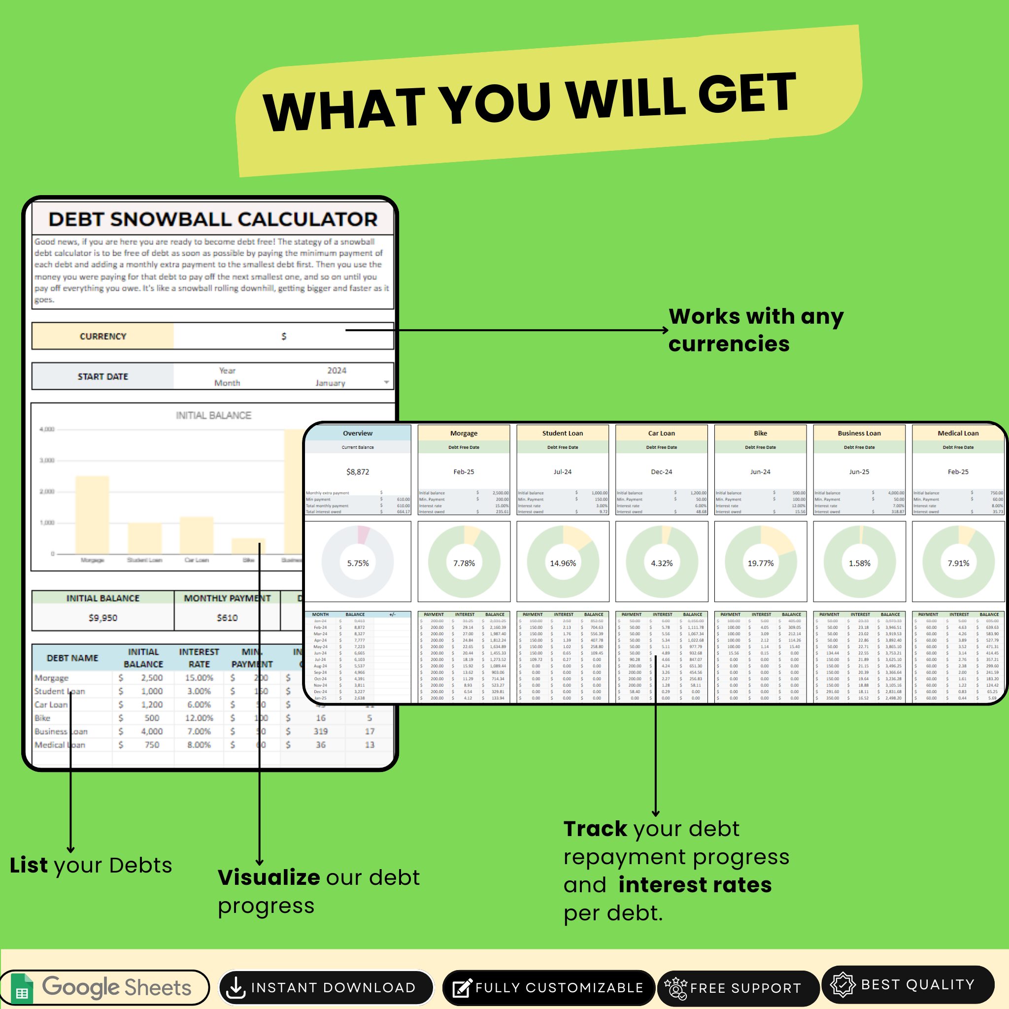 Smart Debt Snowball Calculator & Tracker