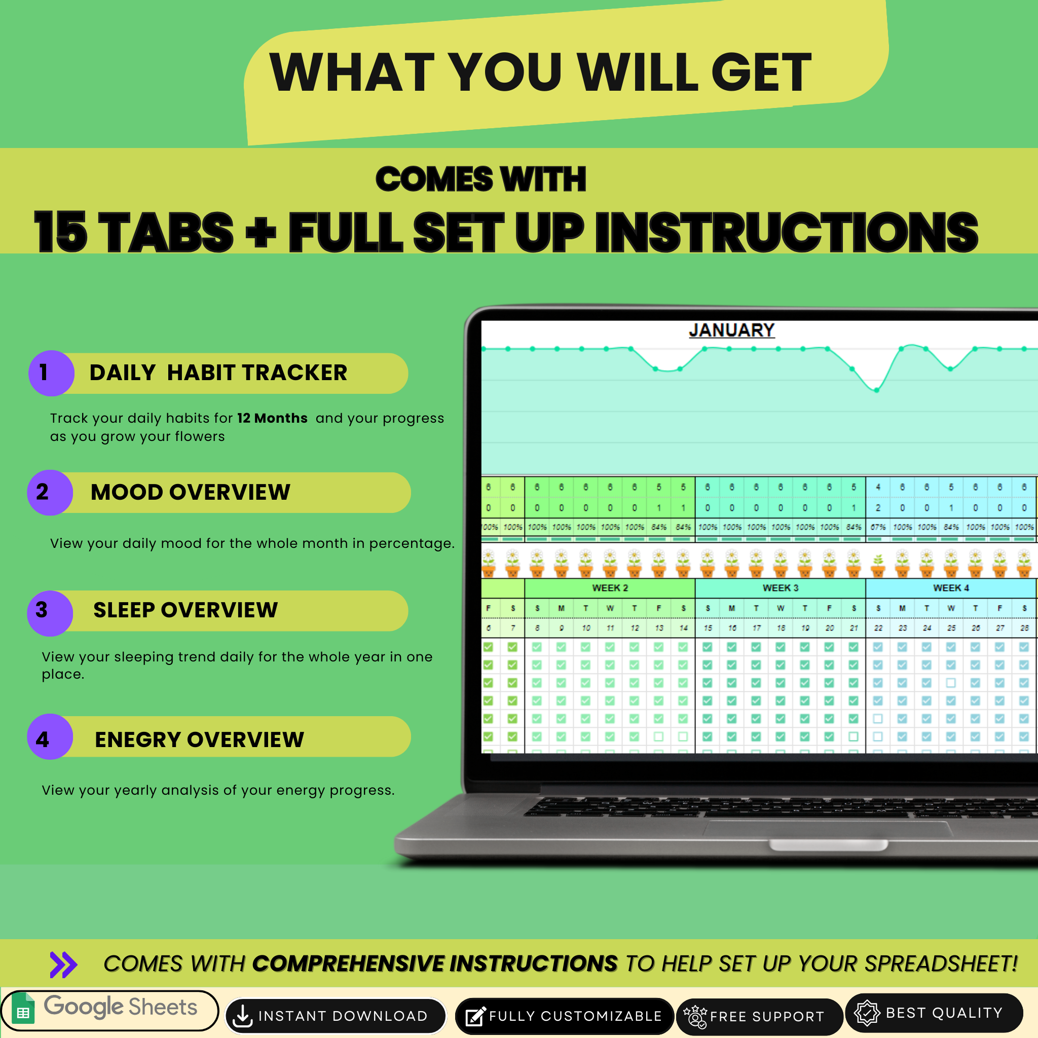 Ultimate Habit Tracker Green – Reach Your Goals with Daily Tracking