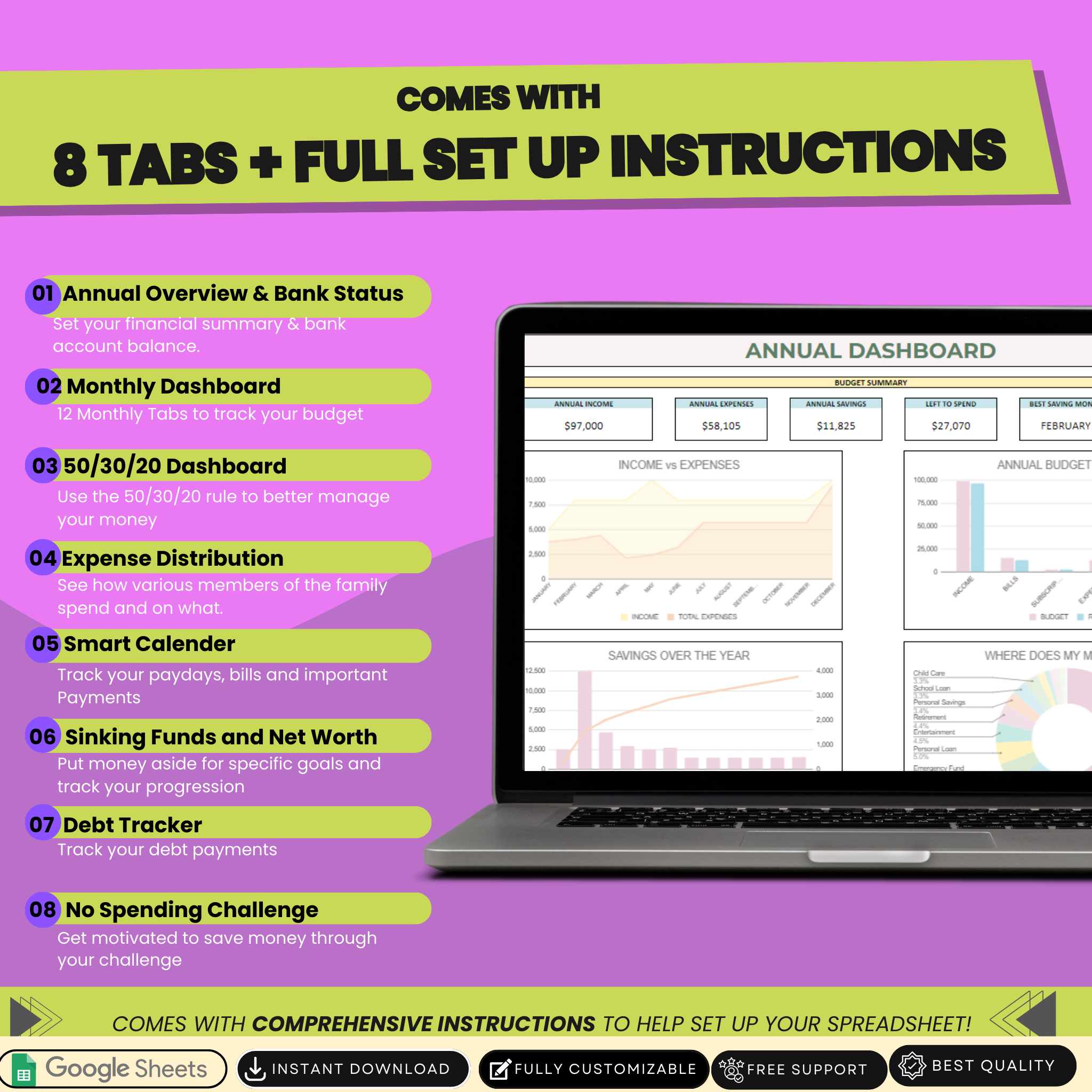 Ultimate Annual and Monthly Budget Personal Finance Tracker