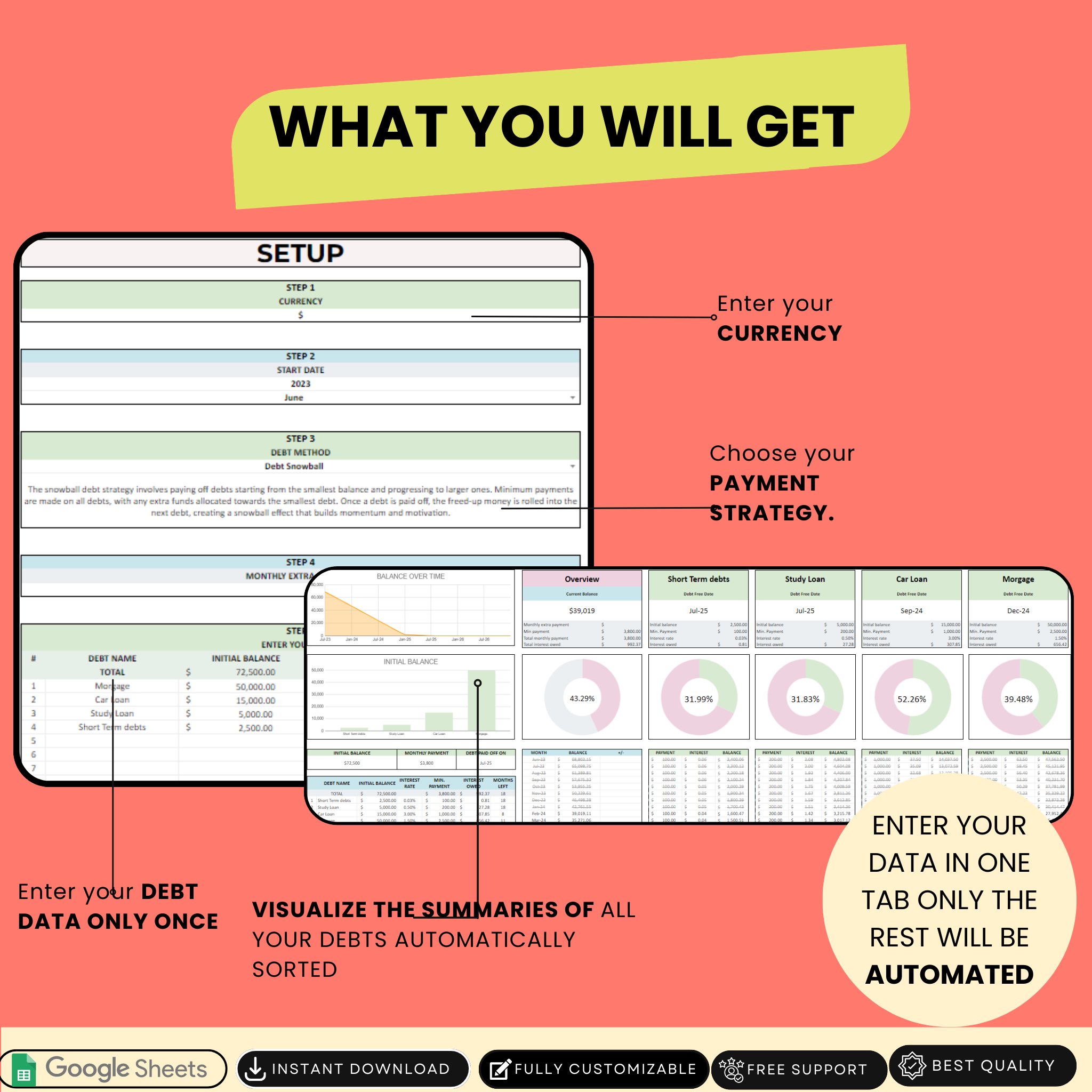 Ultimate Debt Payoff Calculator & Tracker