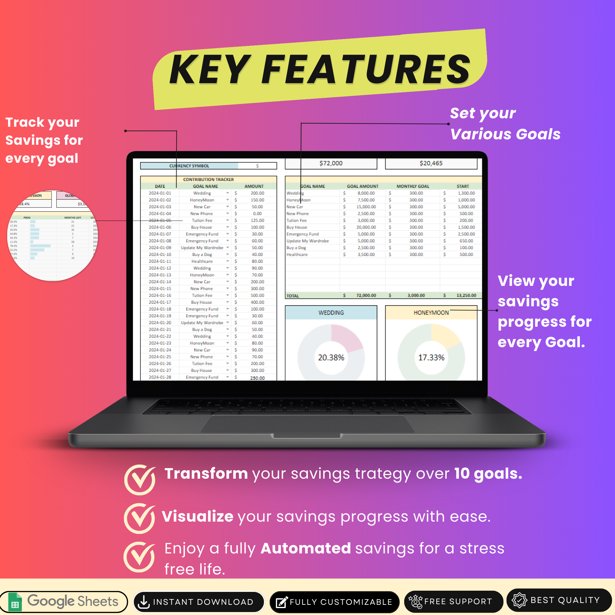 Ultimate Savings & Sinking Funds Tracker