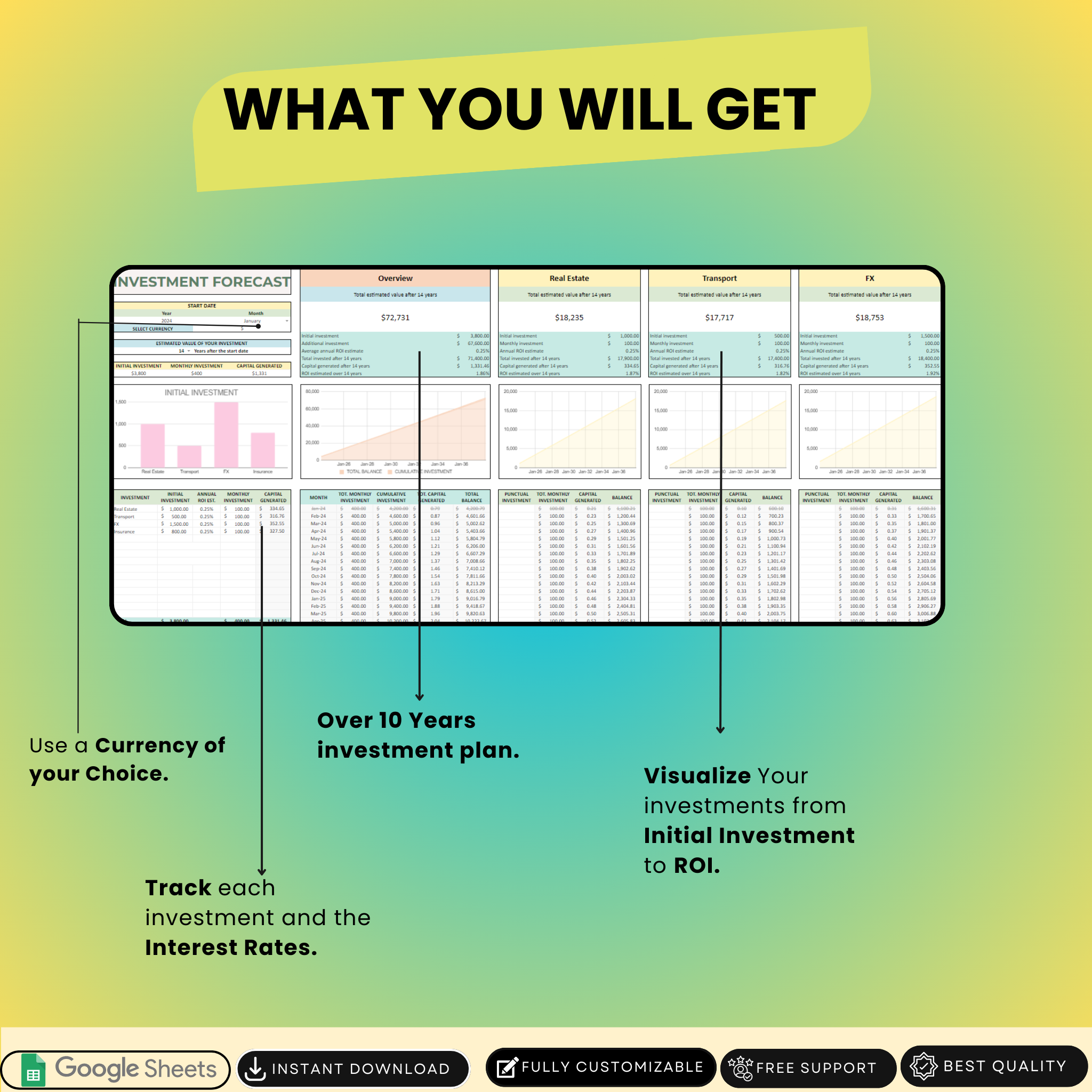 Ultimate Investment Focus spreadsheet -  Chart Your Investment Journey