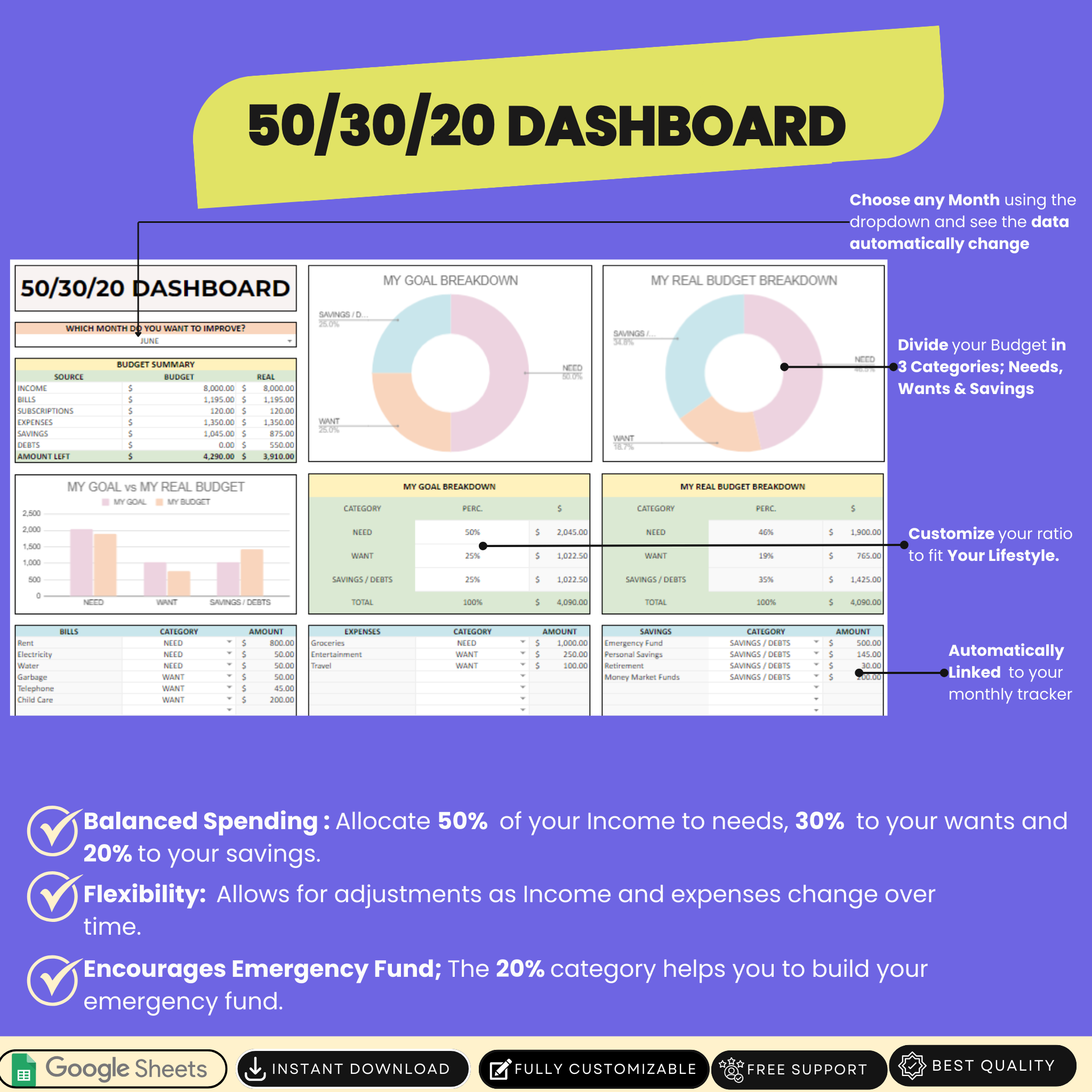 Monthly Budget 50/30/20 Budget - Optimize Your Budget for Success