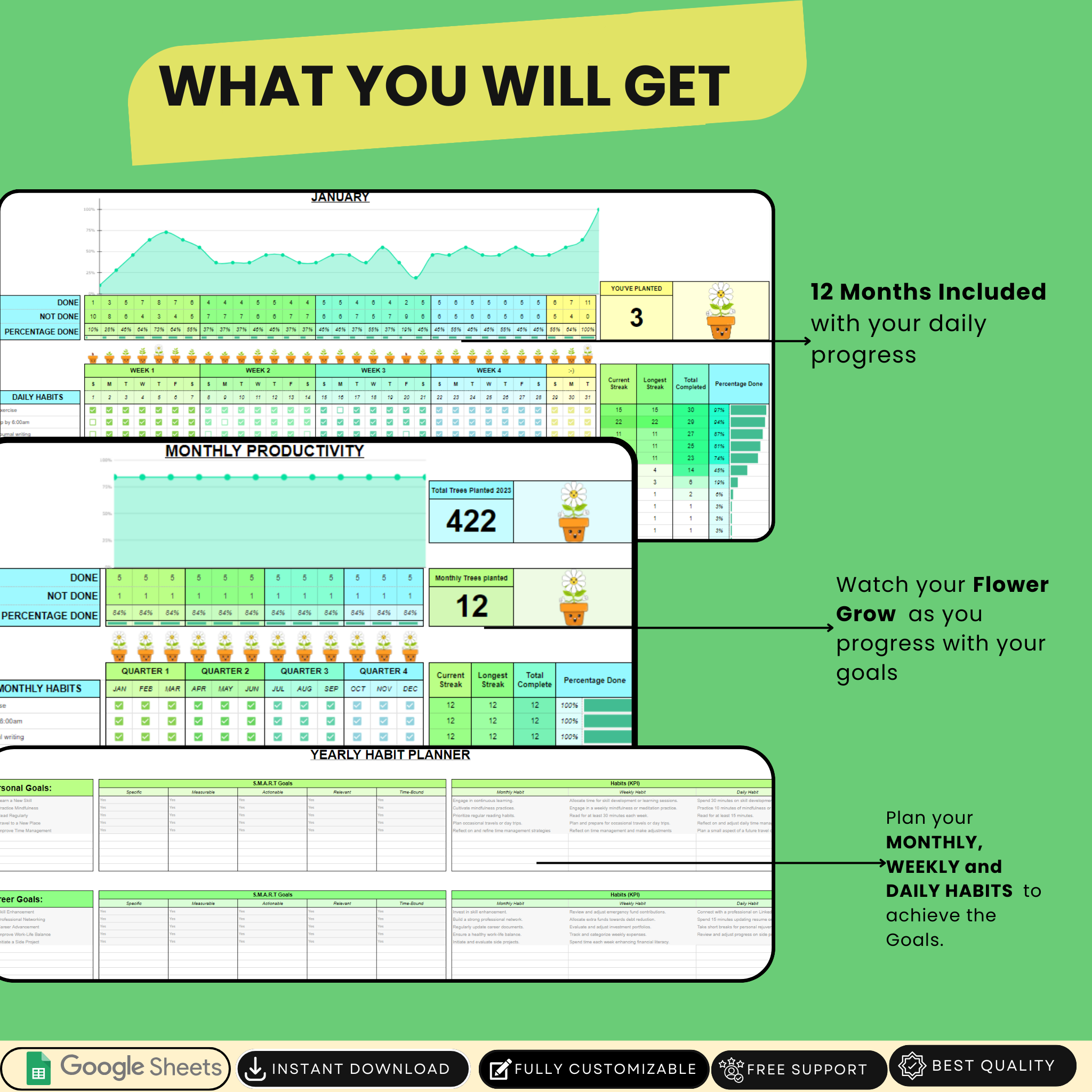 Ultimate Habit Tracker Green – Reach Your Goals with Daily Tracking