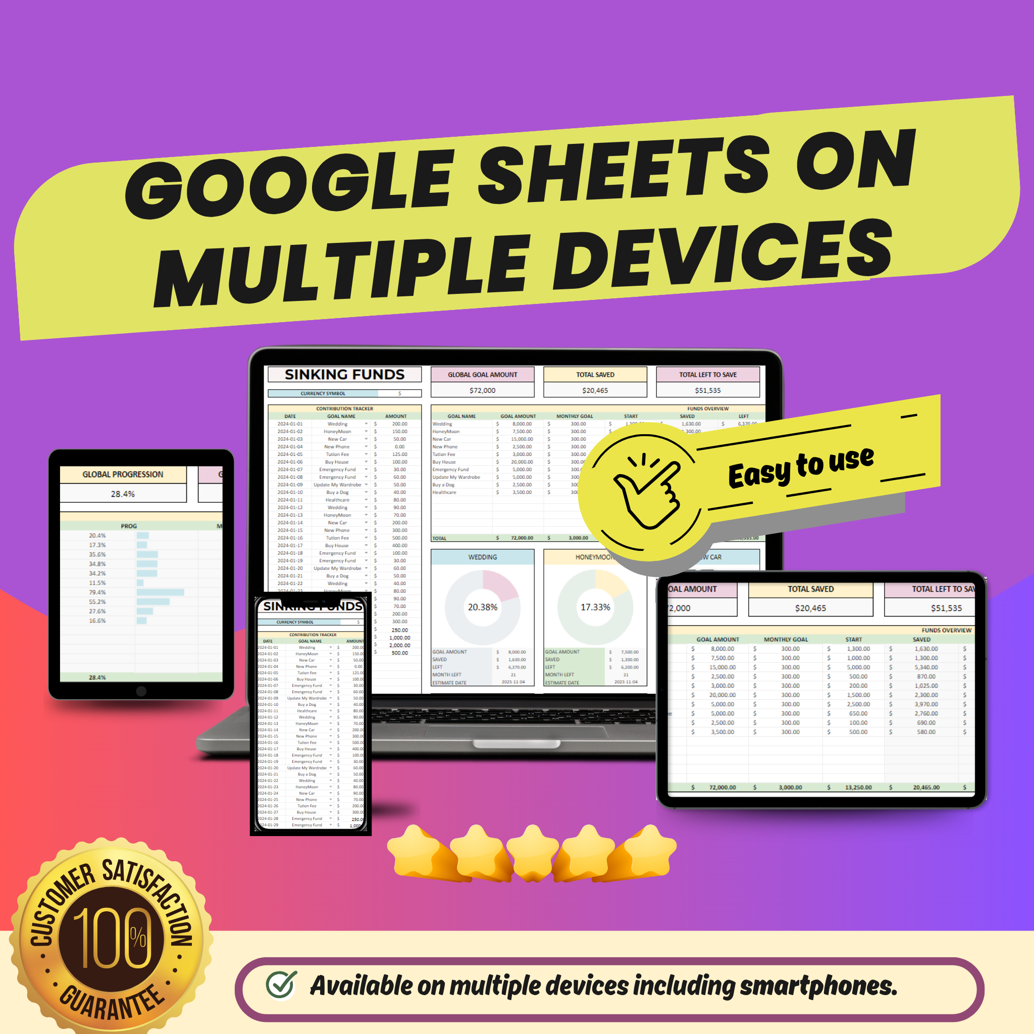 Ultimate Savings & Sinking Funds Tracker