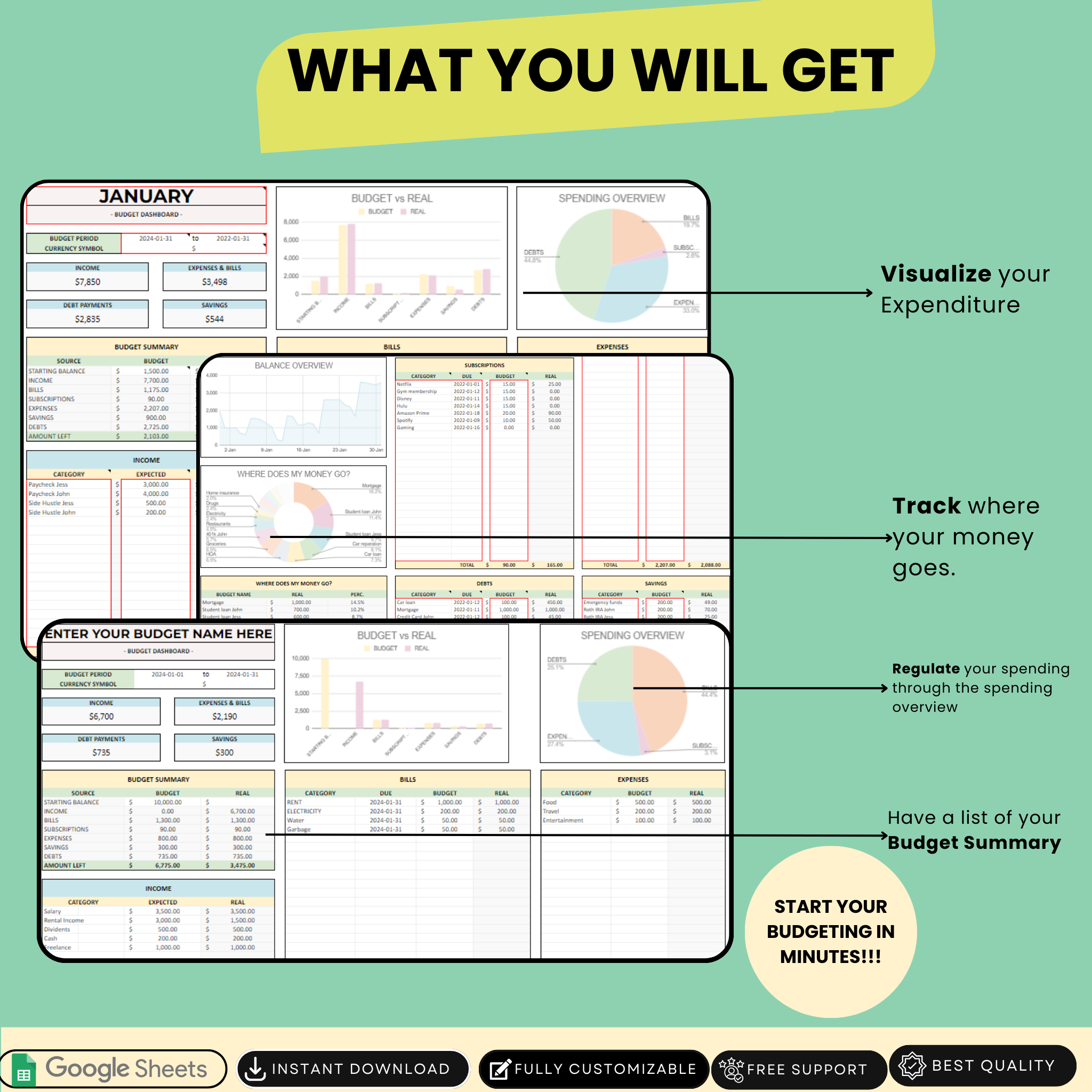 Simple Monthly Budget by Paycheck