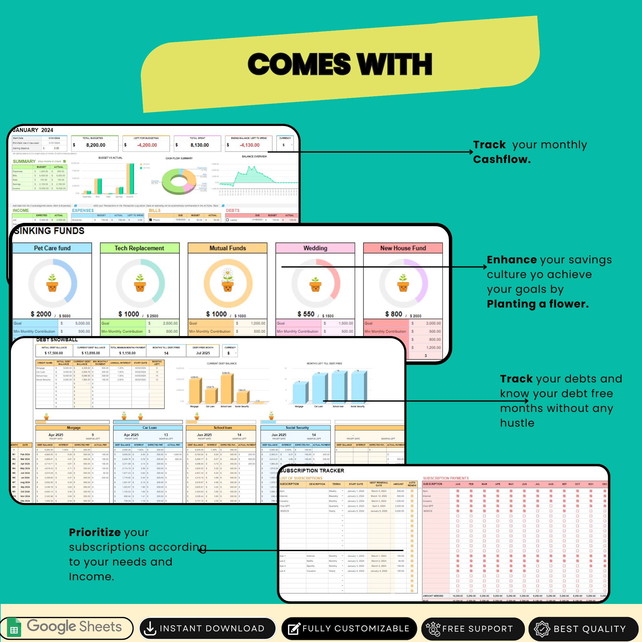 Ultimate Monthly Budget Spreadsheet - Master Your Finances