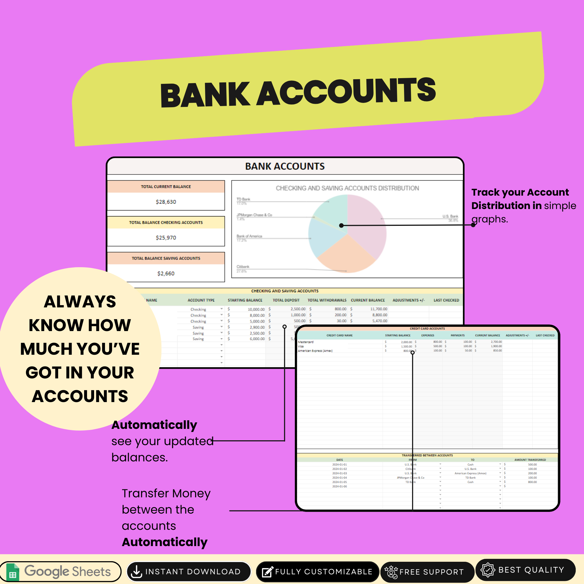 Ultimate Annual and Monthly Budget Personal Finance Tracker