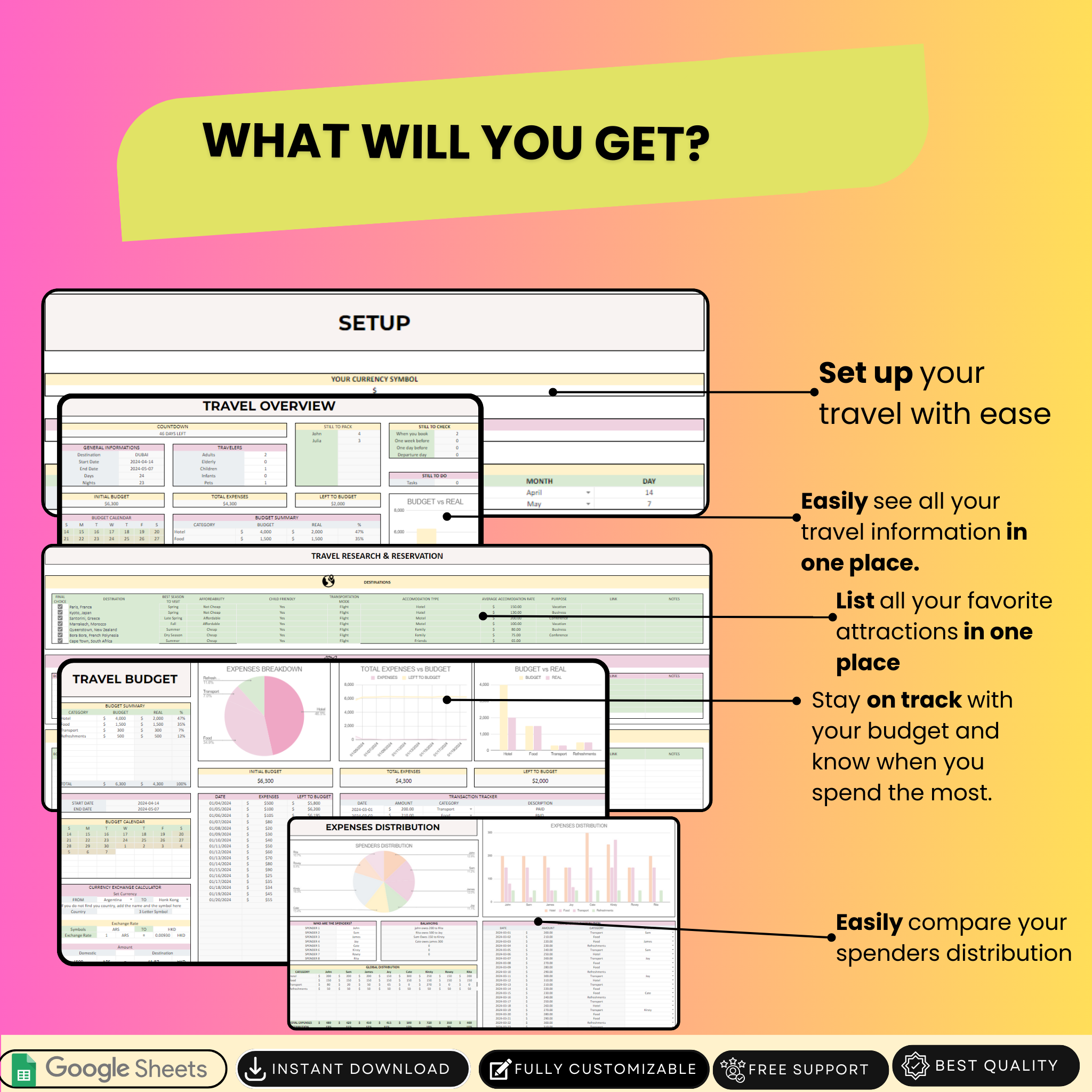 Simple Travel Planner - Your Ultimate Travel Companion