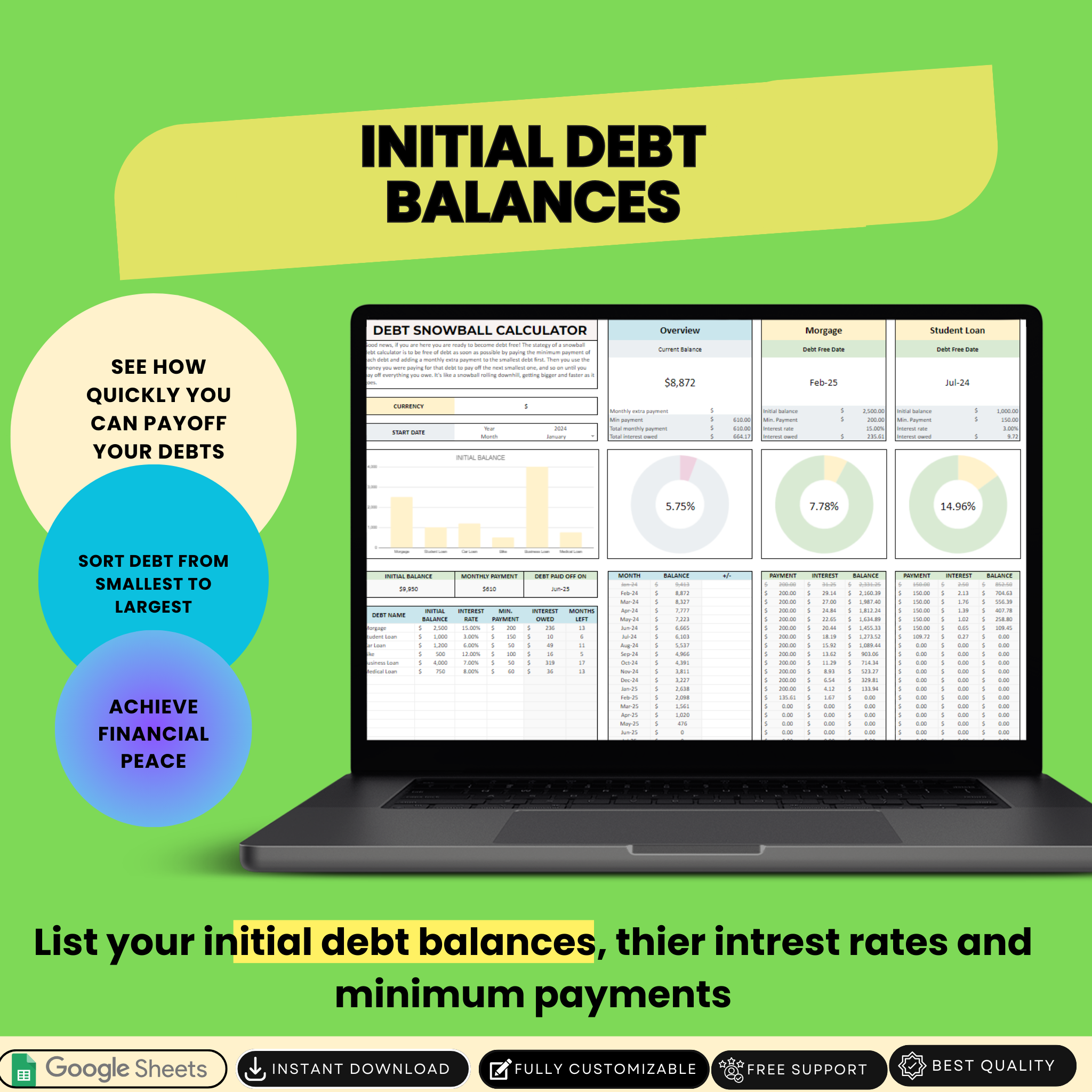 Smart Debt Snowball Calculator & Tracker