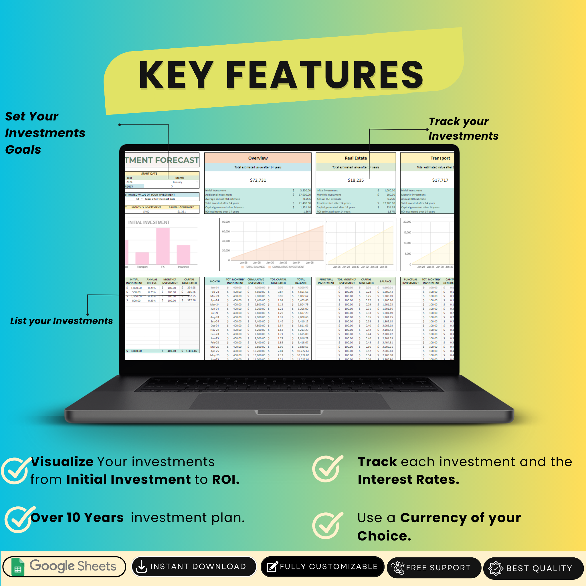 Ultimate Investment Focus spreadsheet -  Chart Your Investment Journey