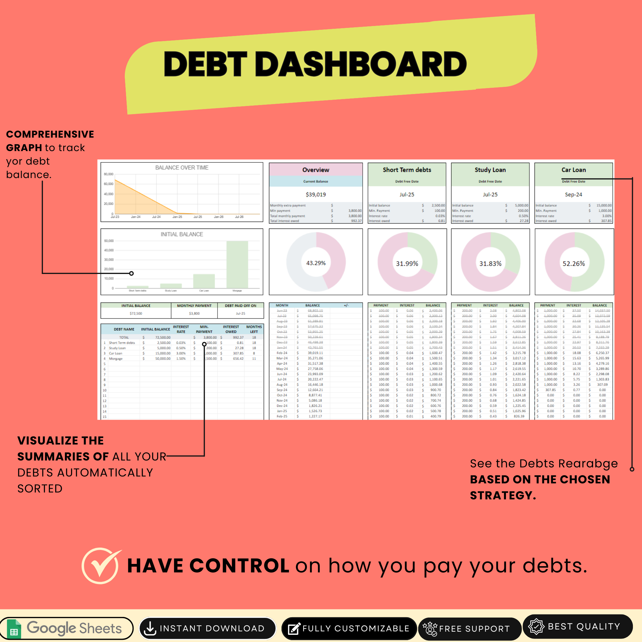 Ultimate Debt Payoff Calculator & Tracker