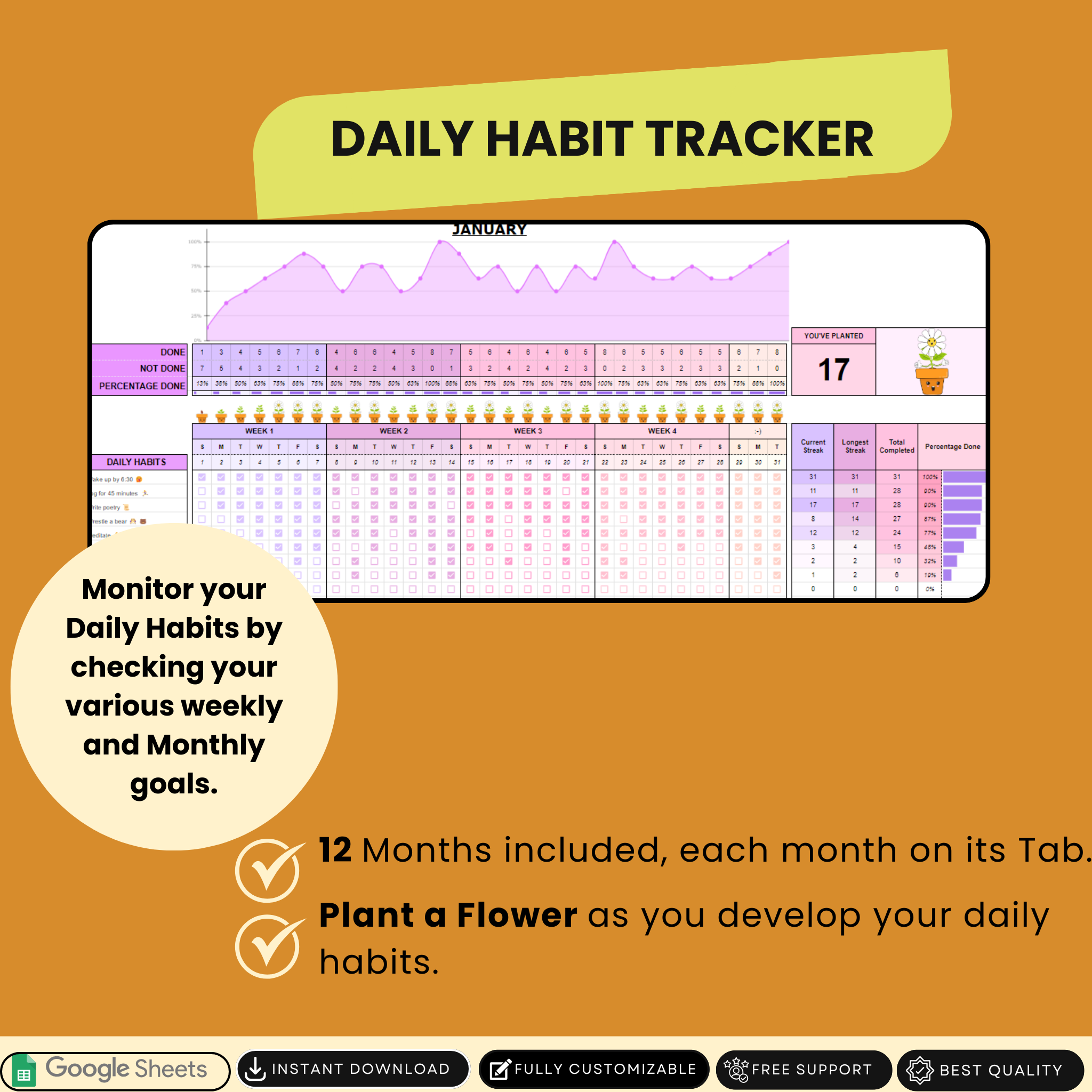 Ultimate Habit Tracker Purple – Reach Your Goals with Daily Tracking