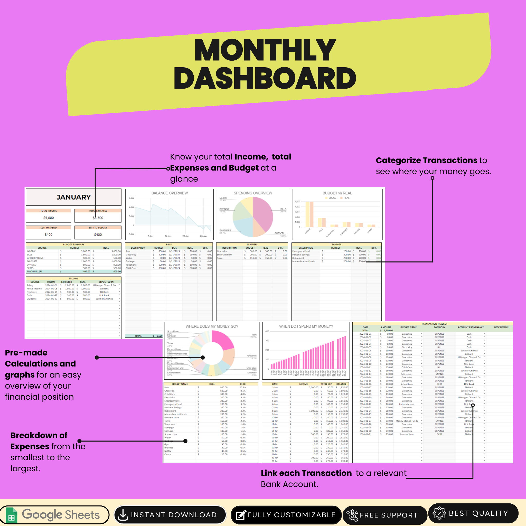 Ultimate Annual and Monthly Budget Personal Finance Tracker