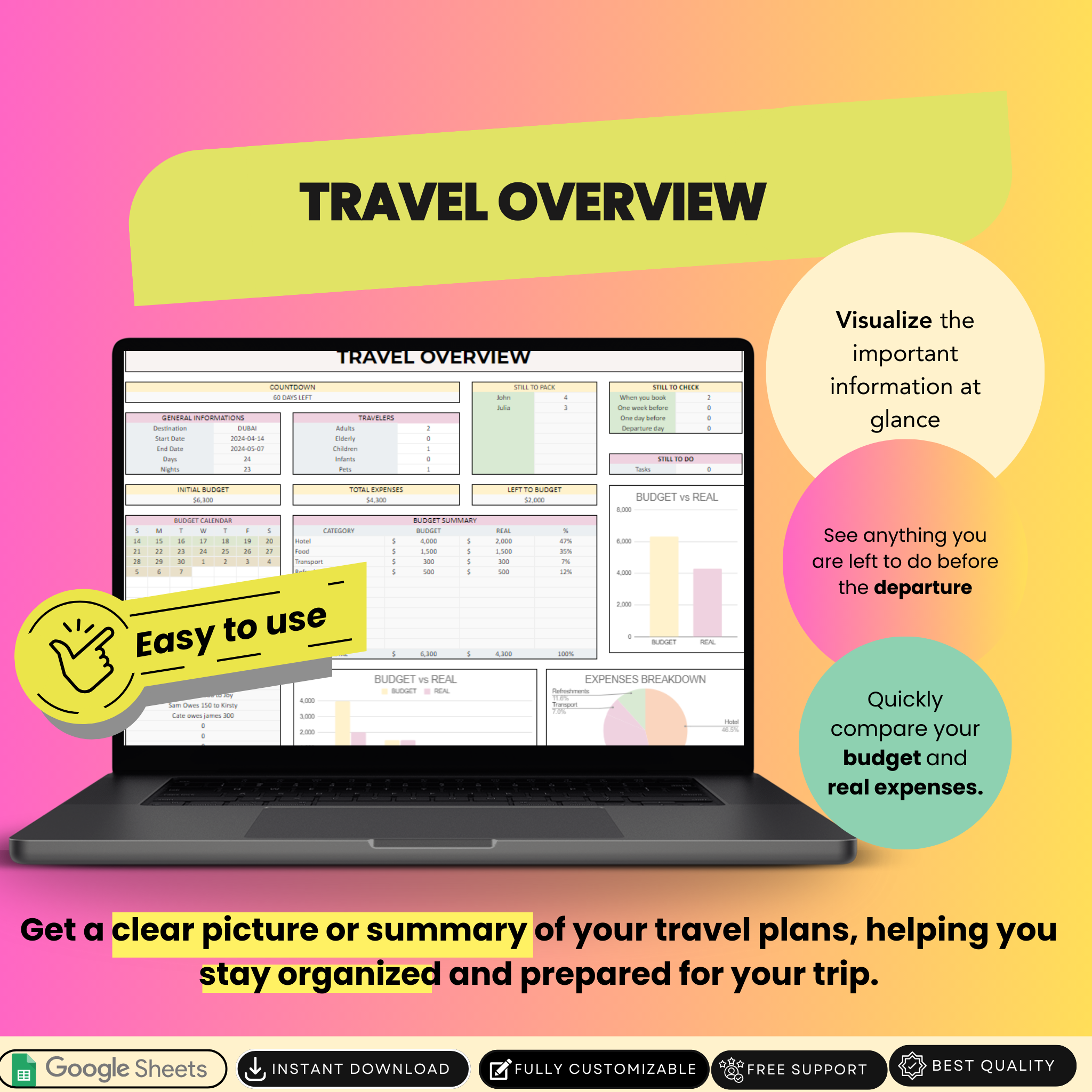 Simple Travel Planner - Your Ultimate Travel Companion