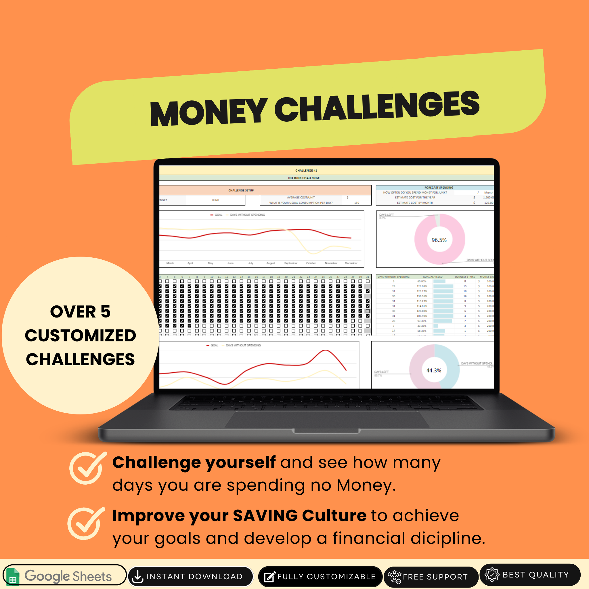 Ultimate No Spend Day Challenge Spreadsheet - Transform your spending habits