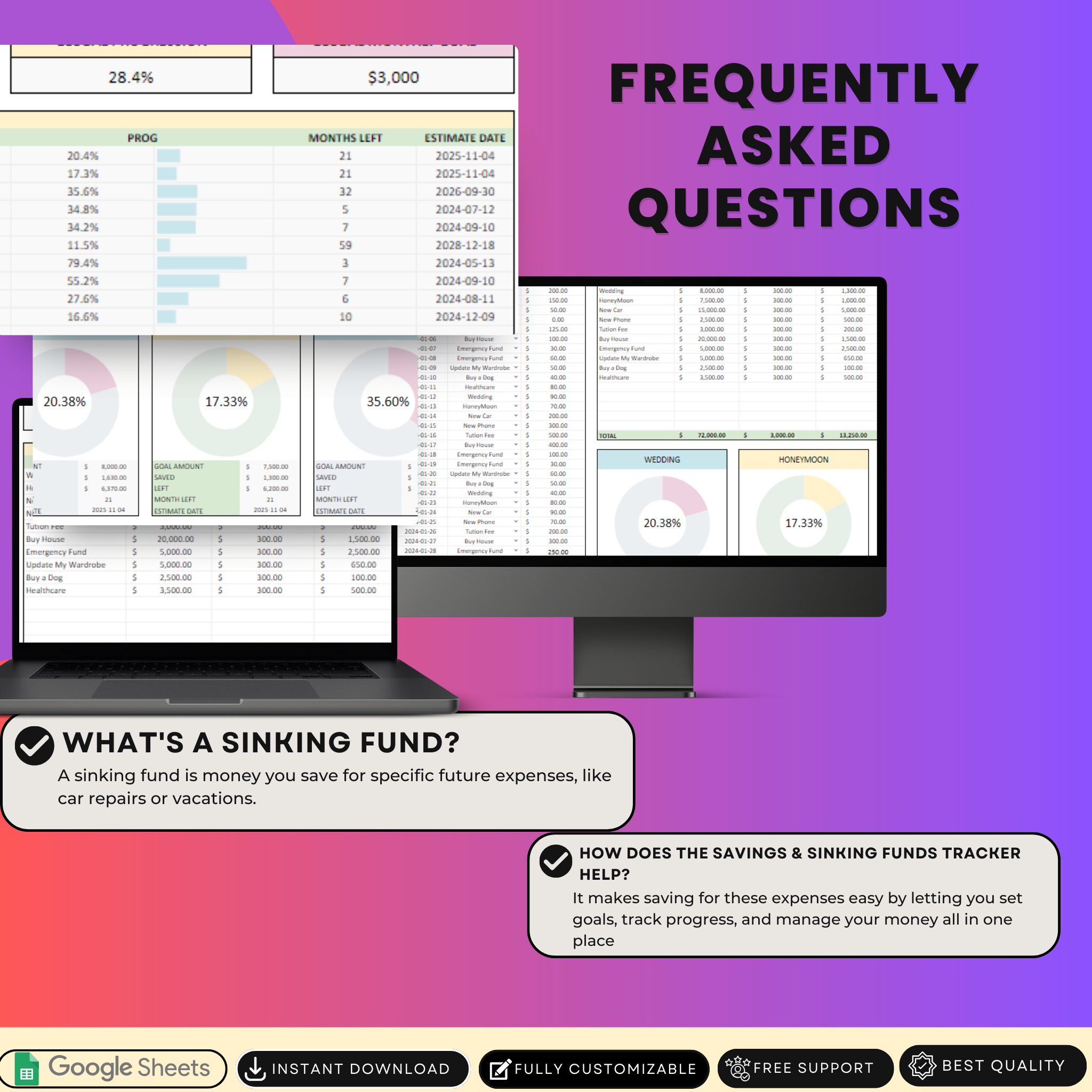 Ultimate Savings & Sinking Funds Tracker