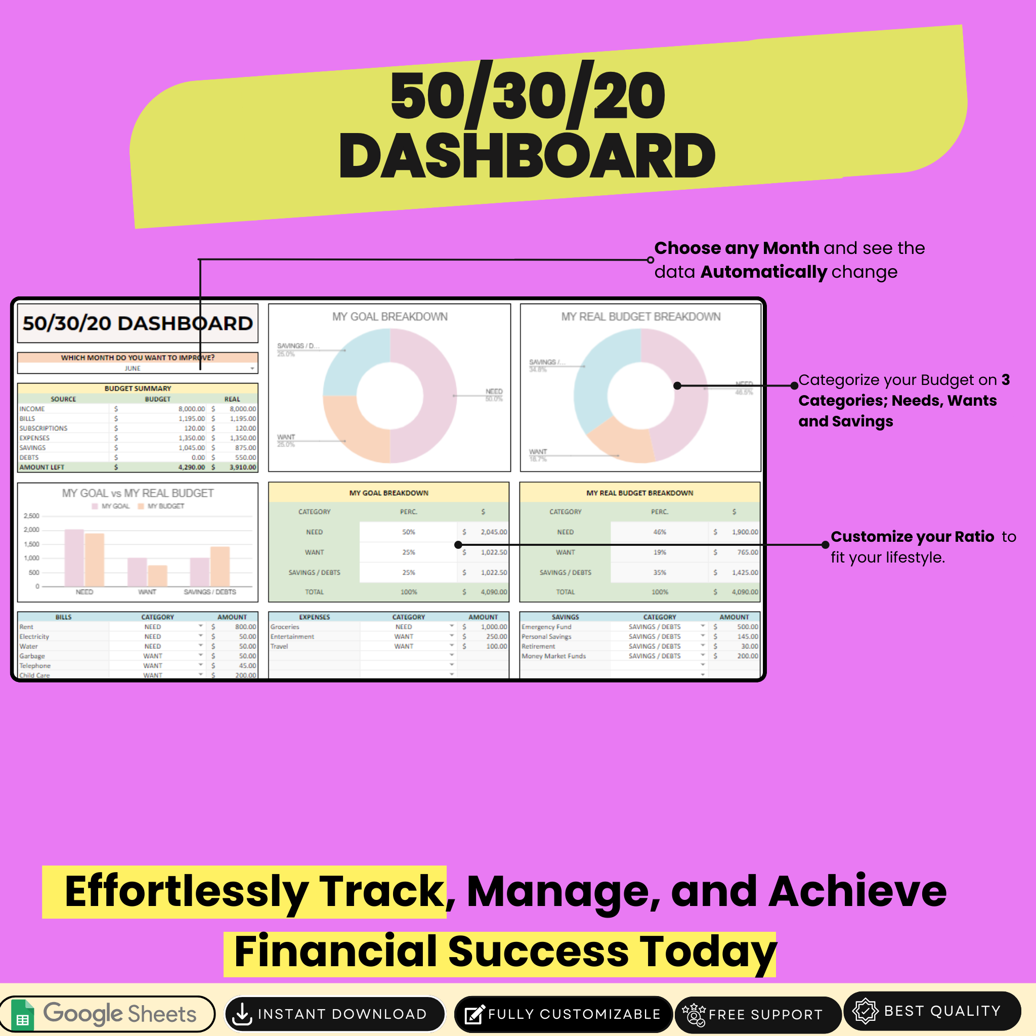 Ultimate Annual and Monthly Budget Personal Finance Tracker