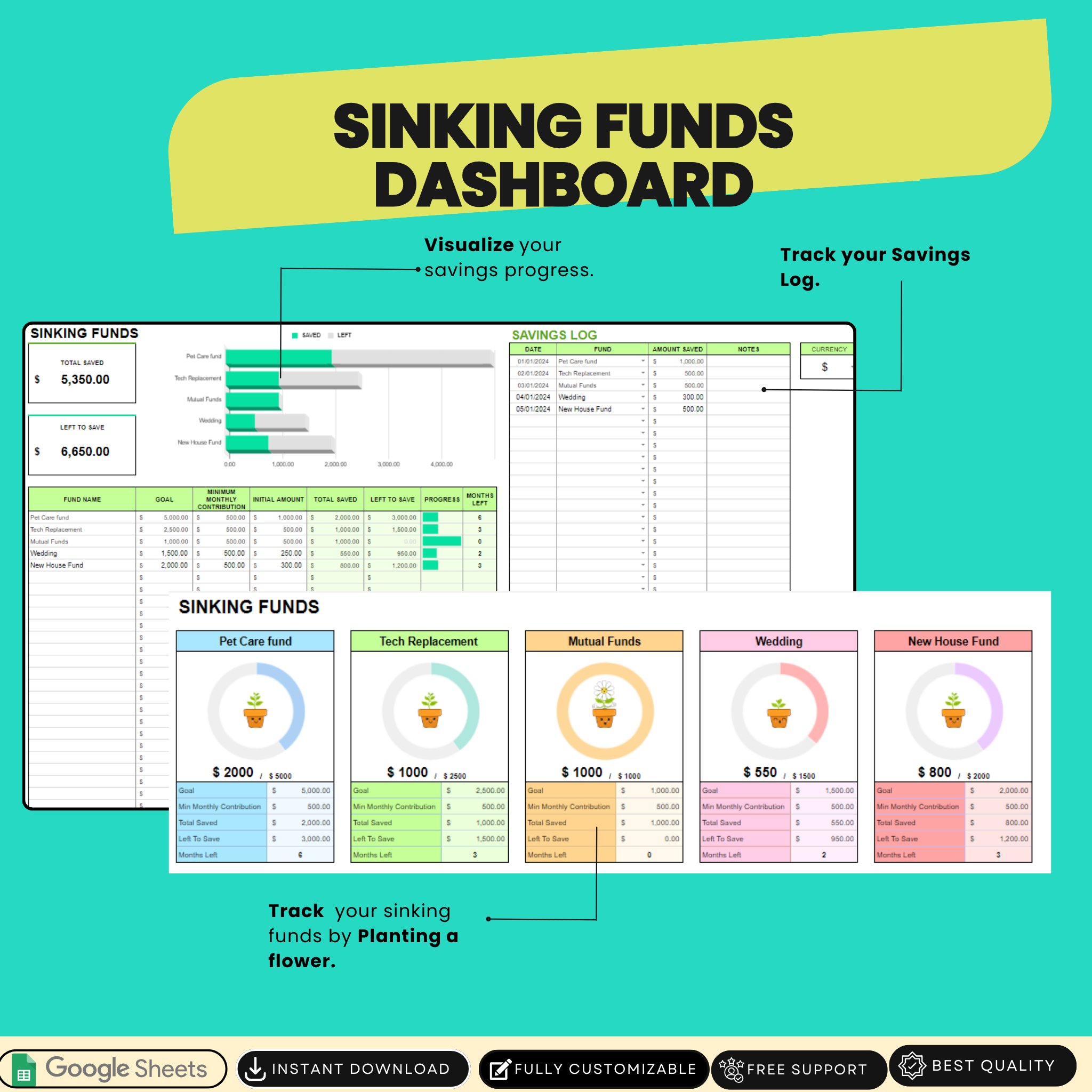 Ultimate Monthly Budget Spreadsheet - Master Your Finances