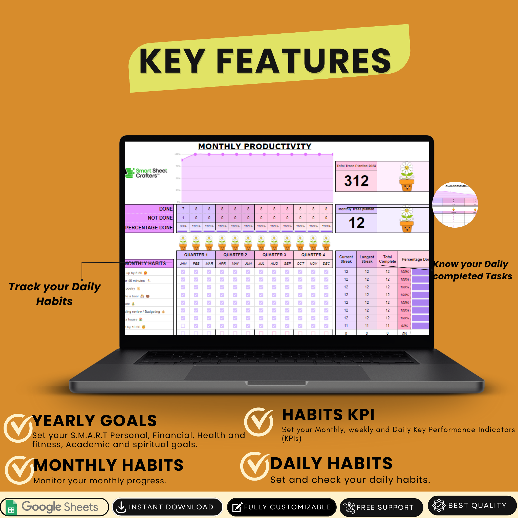 Ultimate Habit Tracker Purple – Reach Your Goals with Daily Tracking