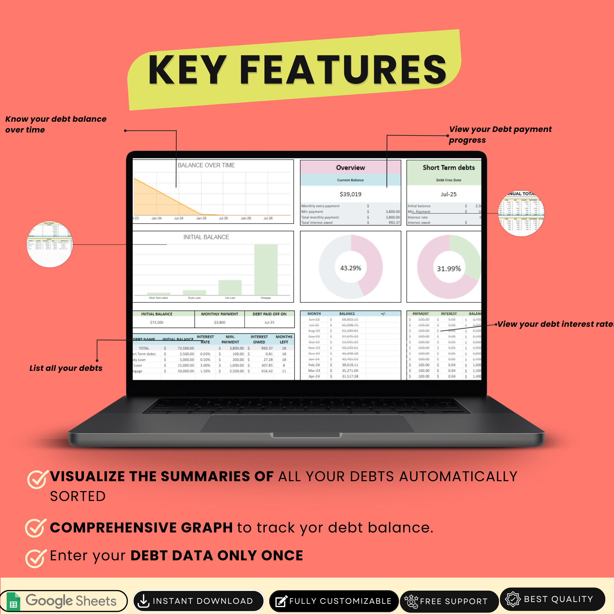 Ultimate Debt Payoff Calculator & Tracker