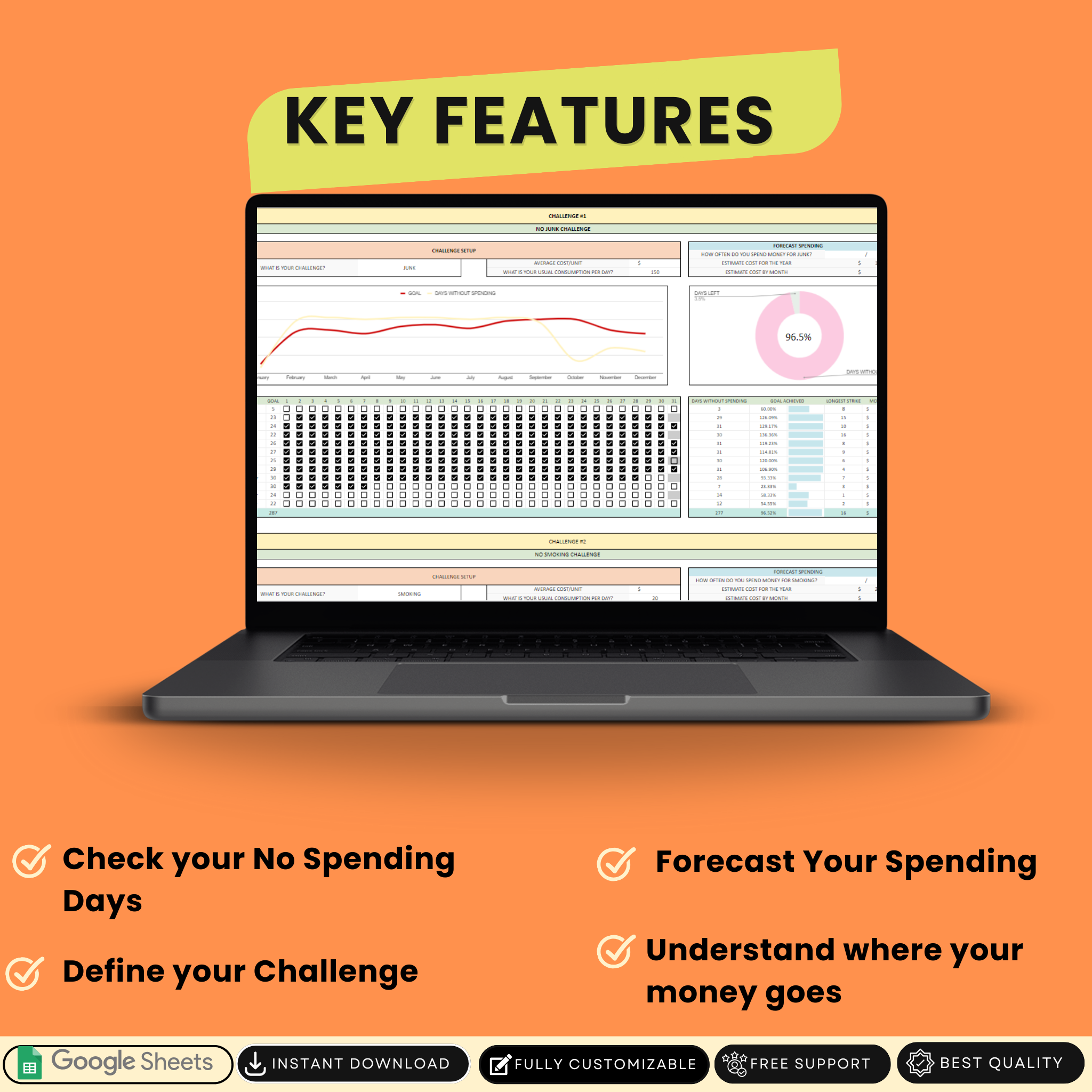 Ultimate No Spend Day Challenge Spreadsheet - Transform your spending habits