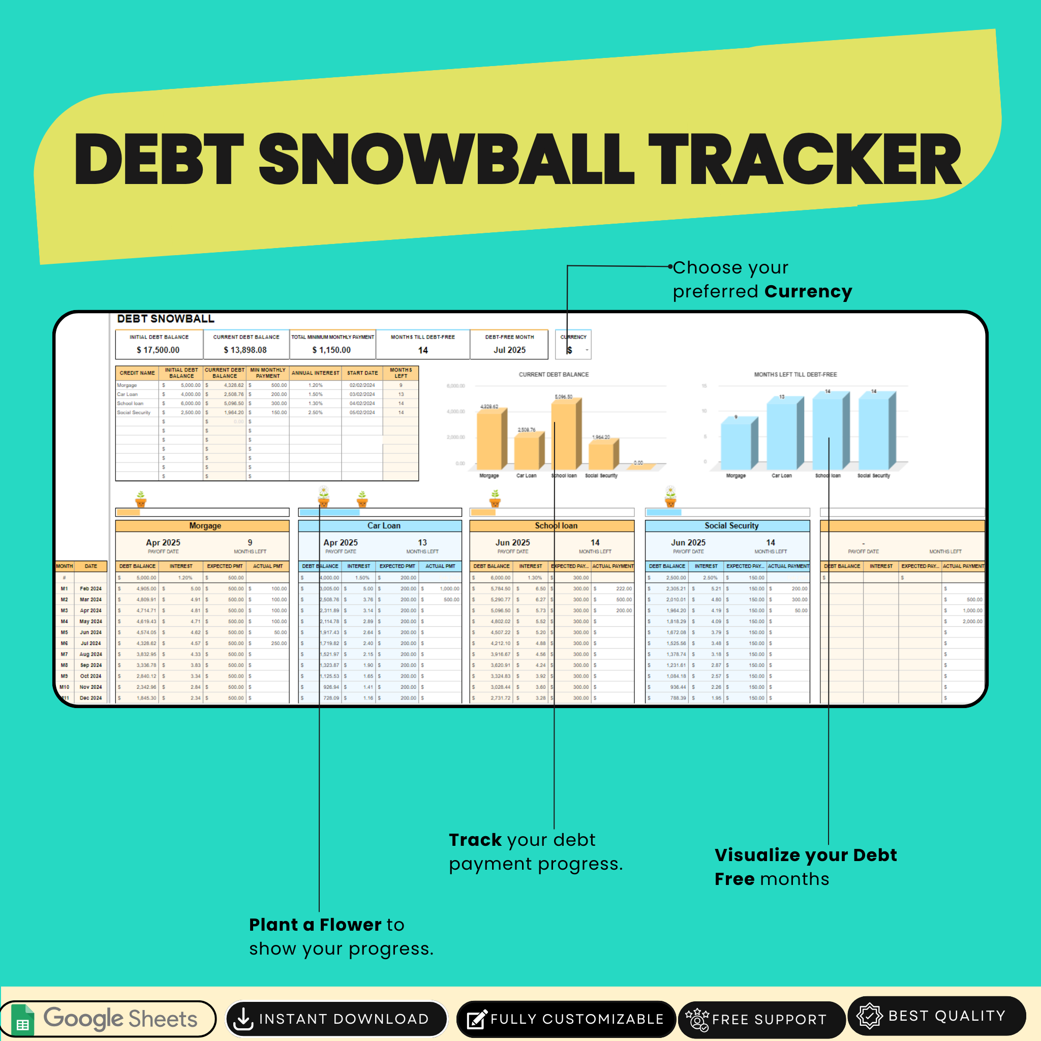 Ultimate Monthly Budget Spreadsheet - Master Your Finances