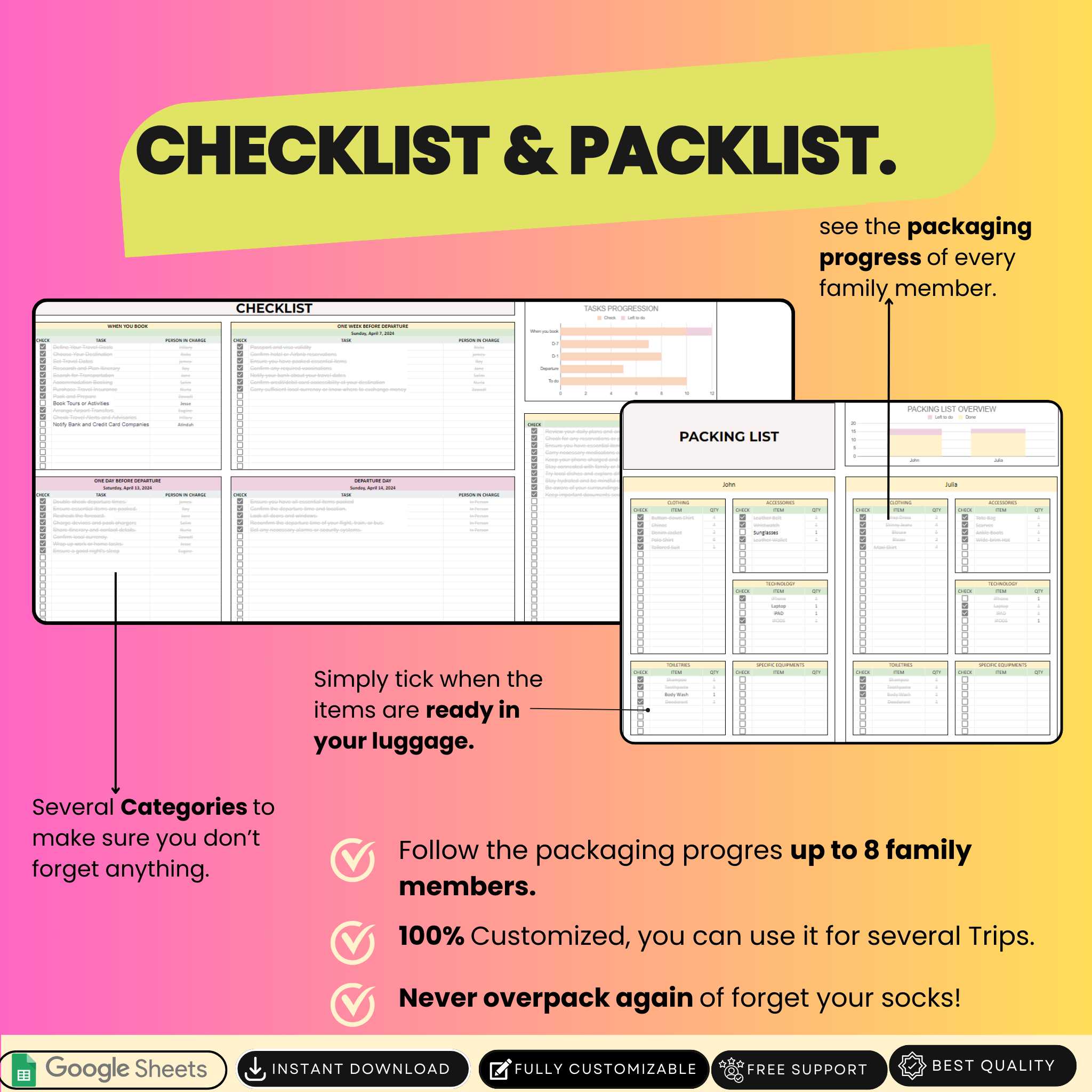 Simple Travel Planner - Your Ultimate Travel Companion