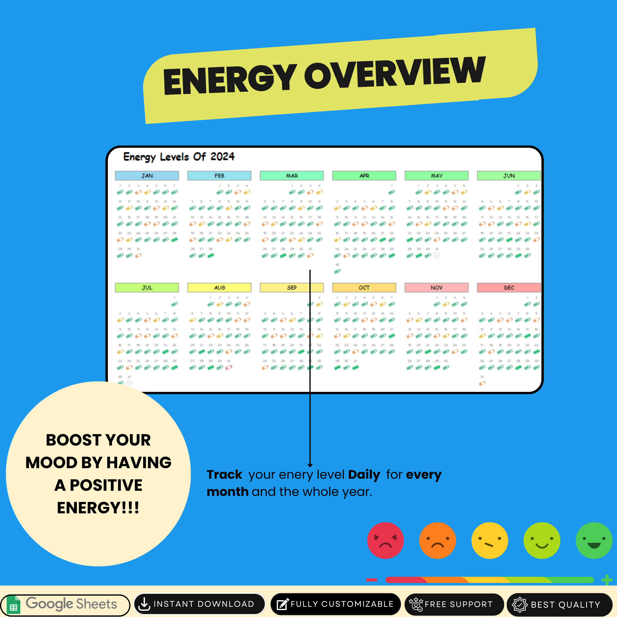 Ultimate Mood Tracker - Track Your Moods, Improve Your Wellbeing