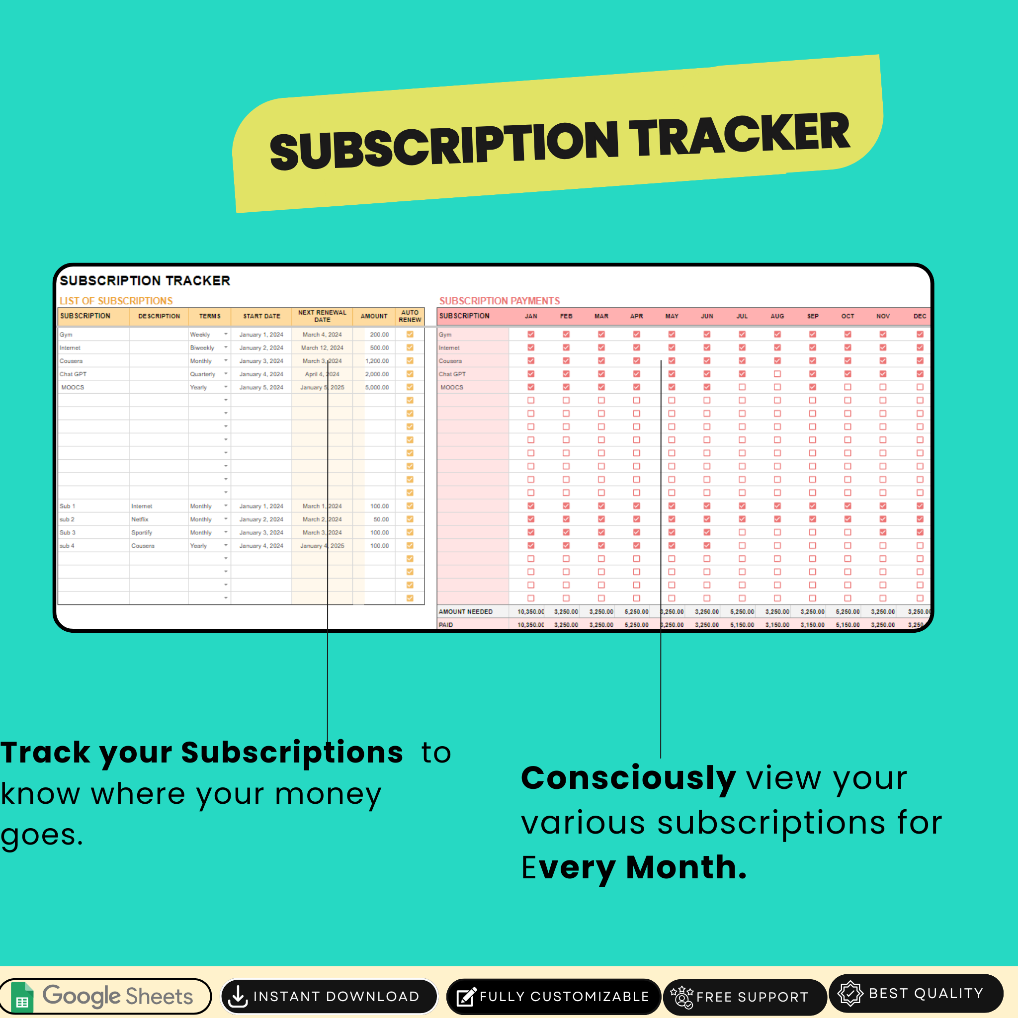 Ultimate Monthly Budget Spreadsheet - Master Your Finances