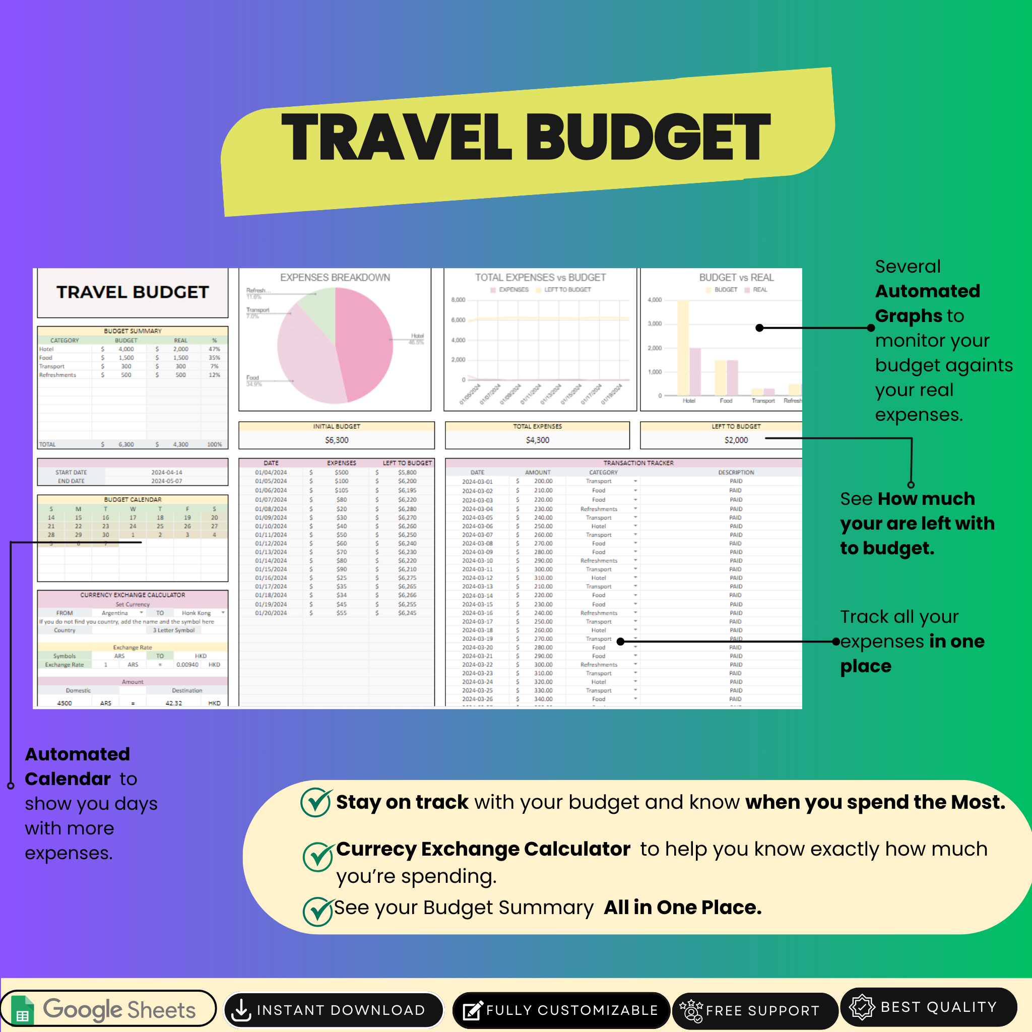 Premium Travel Planner  - Plan and Elevate Your Travel Experience