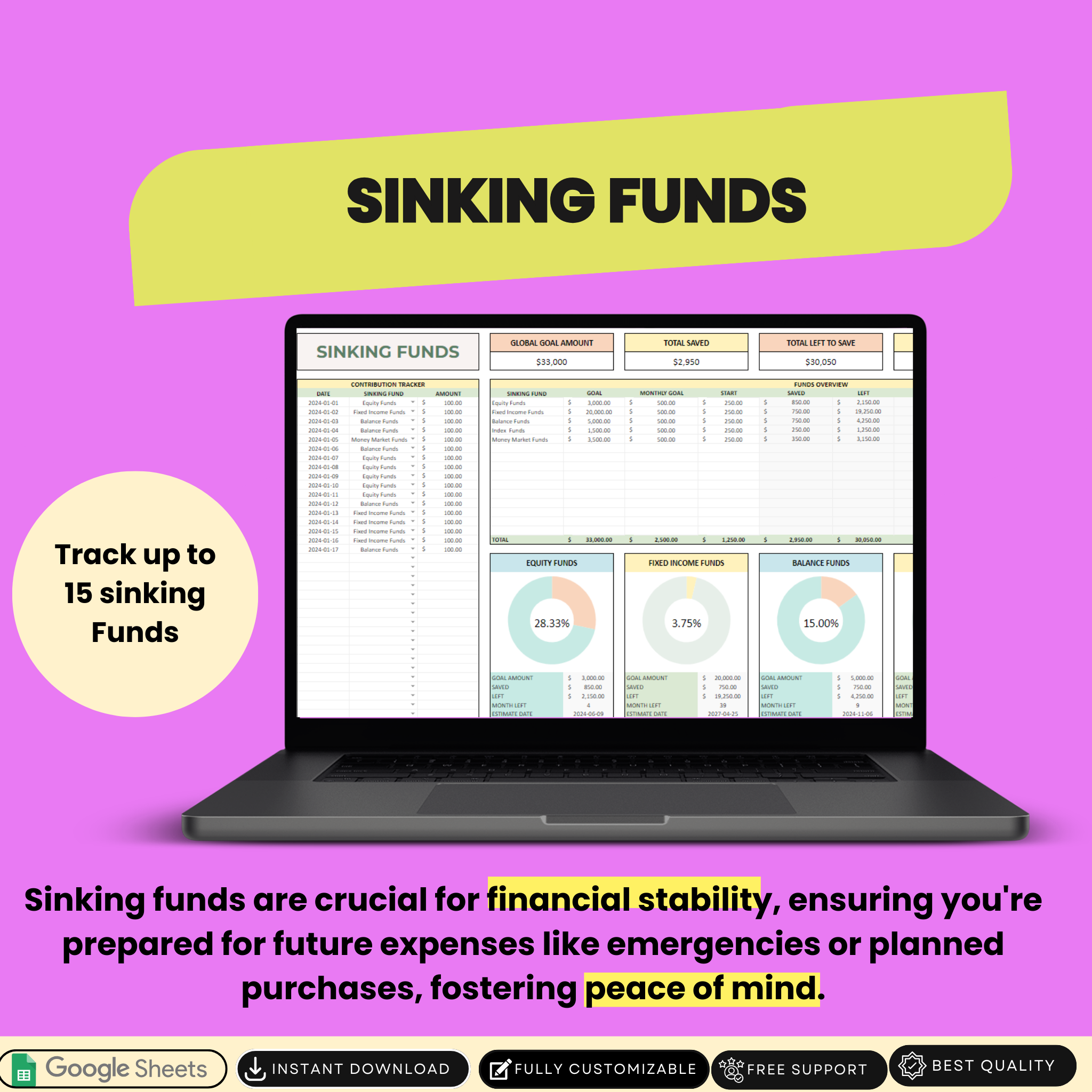 Ultimate Annual and Monthly Budget Personal Finance Tracker