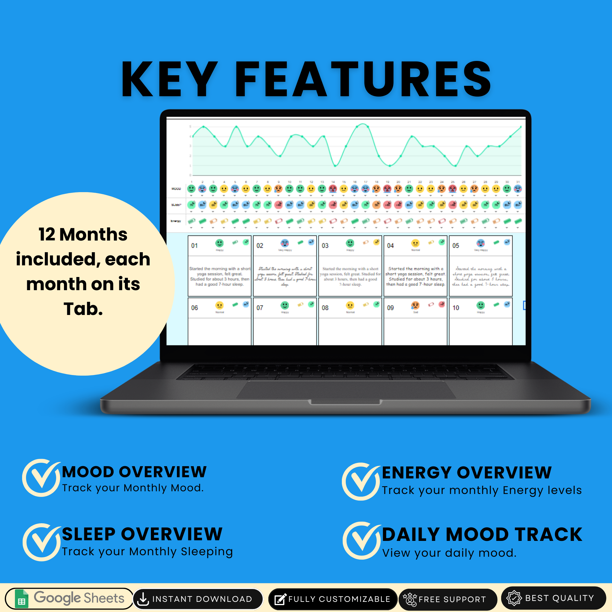 Ultimate Mood Tracker - Track Your Moods, Improve Your Wellbeing